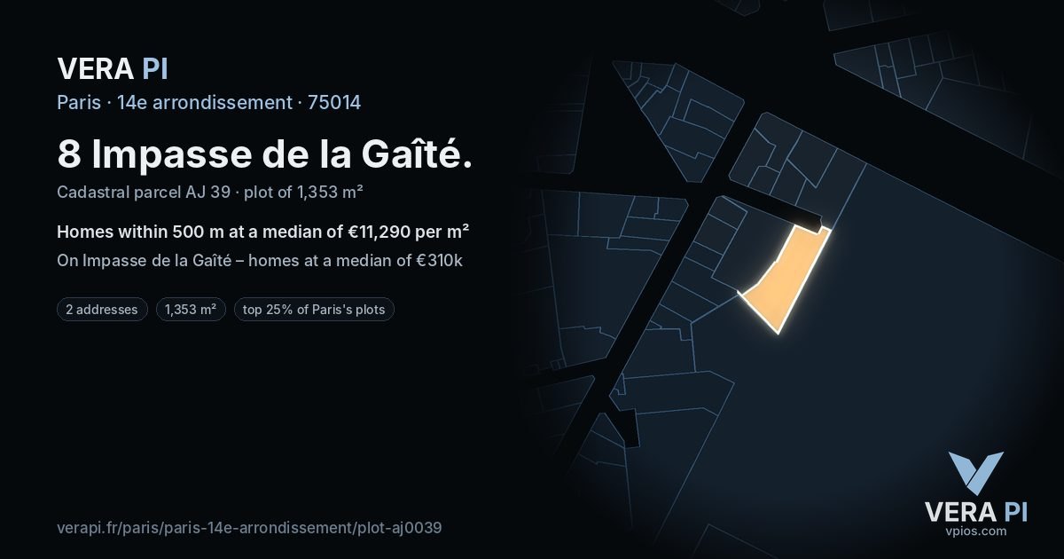 8 Impasse de la Gaîté, 14e arrondissement at night – the plot lit, the parcels around coloured by the prices near them