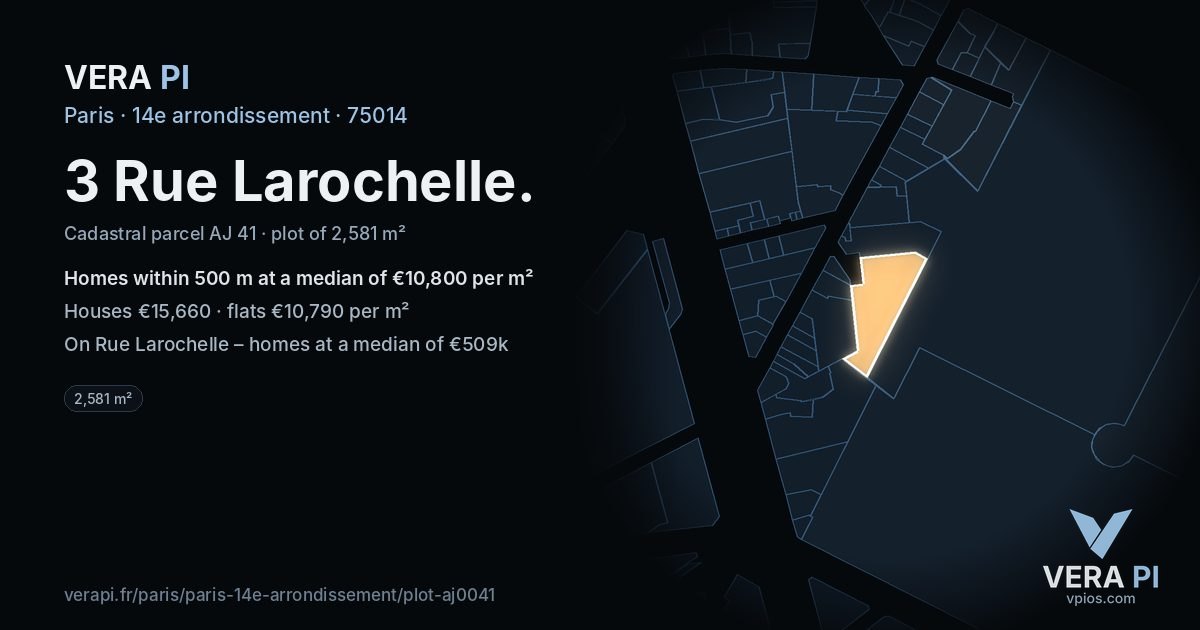 3 Rue Larochelle, 14e arrondissement at night – the plot lit, the parcels around coloured by the prices near them