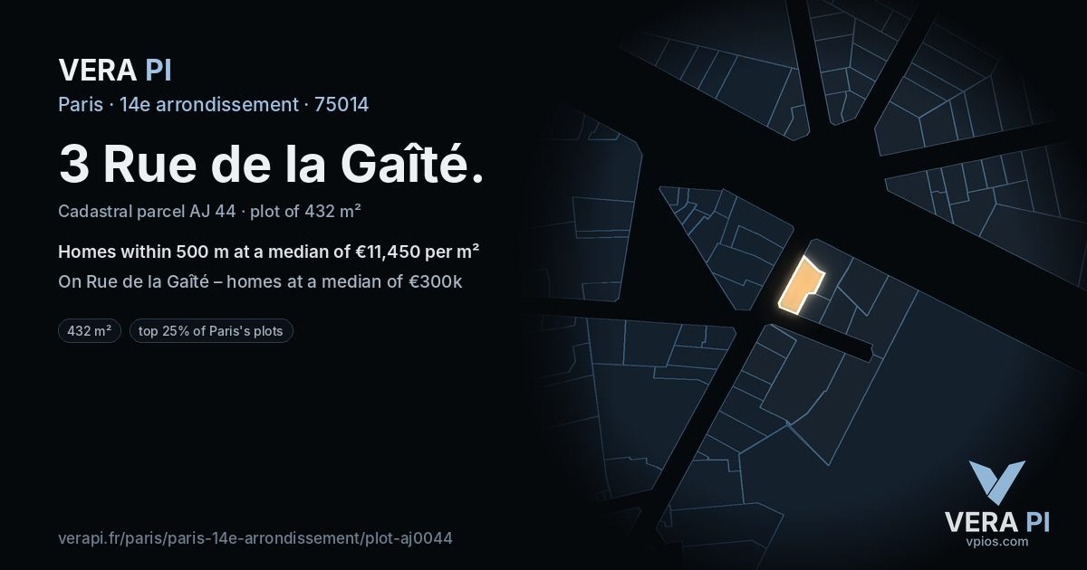 3 Rue de la Gaîté, 14e arrondissement at night – the plot lit, the parcels around coloured by the prices near them