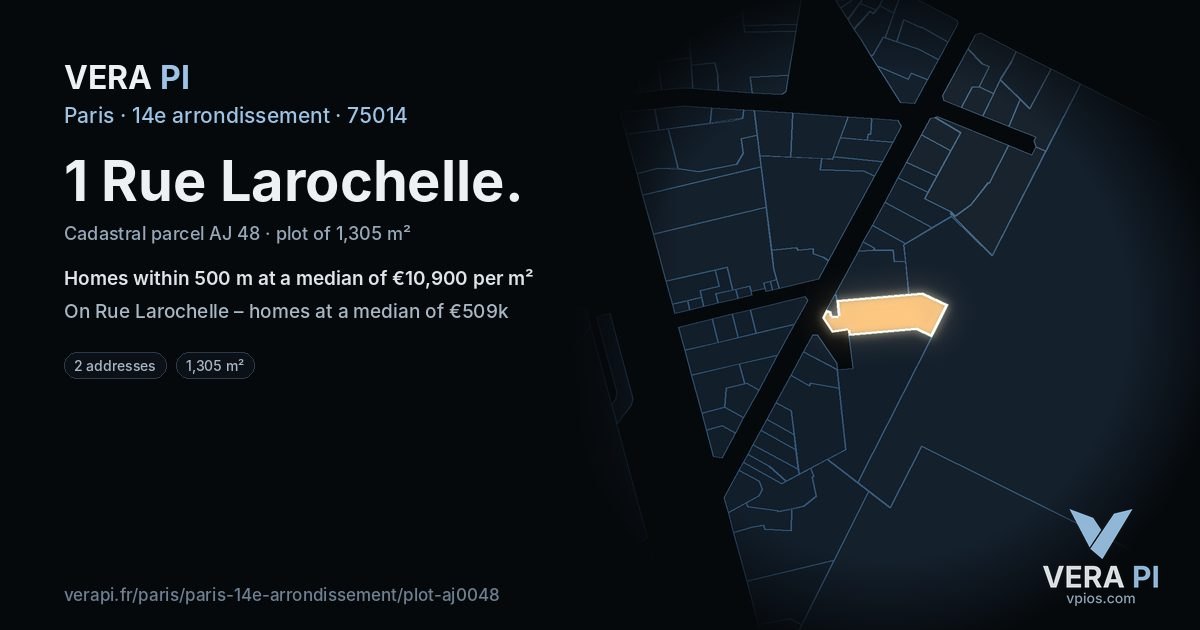 1 Rue Larochelle, 14e arrondissement at night – the plot lit, the parcels around coloured by the prices near them