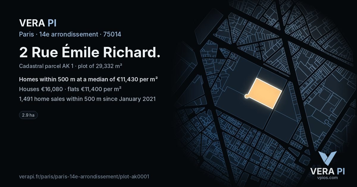 2 Rue Émile Richard, 14e arrondissement at night – the plot lit, the parcels around coloured by the prices near them