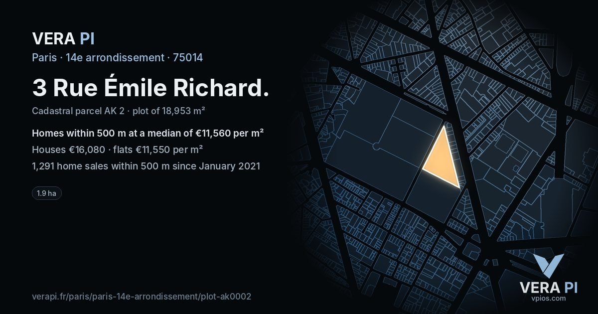3 Rue Émile Richard, 14e arrondissement at night – the plot lit, the parcels around coloured by the prices near them