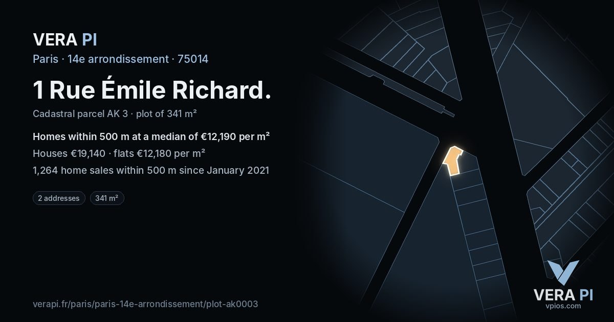 1 Rue Émile Richard, 14e arrondissement at night – the plot lit, the parcels around coloured by the prices near them