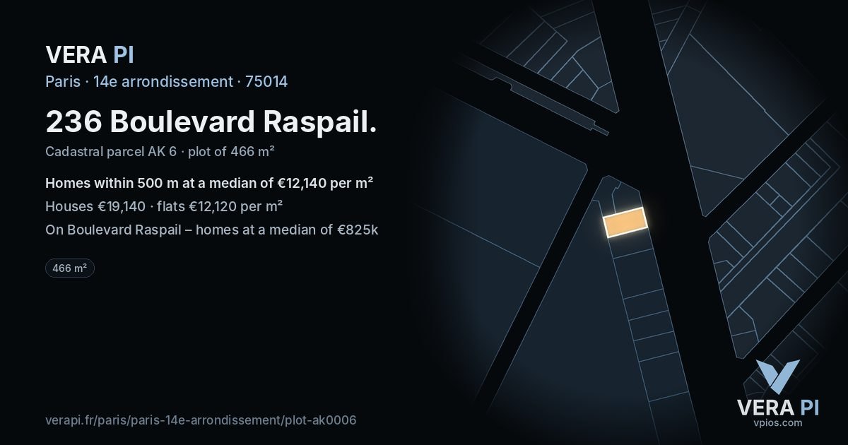 236 Boulevard Raspail, 14e arrondissement at night – the plot lit, the parcels around coloured by the prices near them