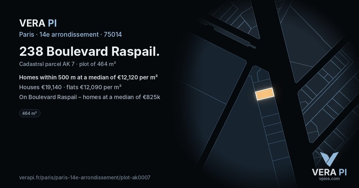 238 Boulevard Raspail, 14e arrondissement at night – the plot lit, the parcels around coloured by the prices near them