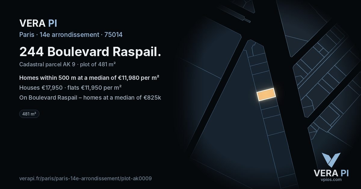 244 Boulevard Raspail, 14e arrondissement at night – the plot lit, the parcels around coloured by the prices near them