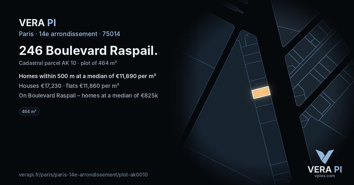 246 Boulevard Raspail, 14e arrondissement at night – the plot lit, the parcels around coloured by the prices near them