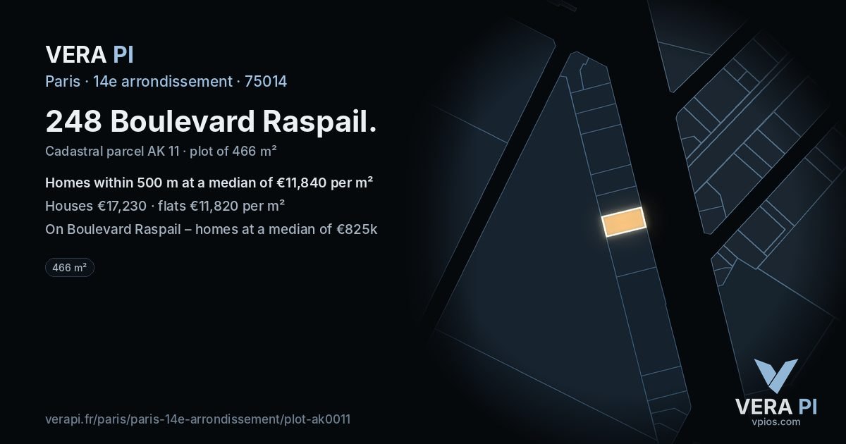 248 Boulevard Raspail, 14e arrondissement at night – the plot lit, the parcels around coloured by the prices near them