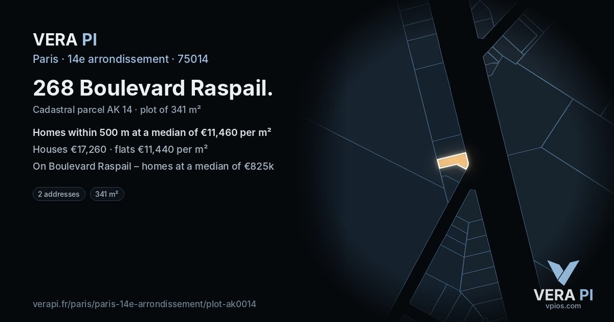 268 Boulevard Raspail, 14e arrondissement at night – the plot lit, the parcels around coloured by the prices near them