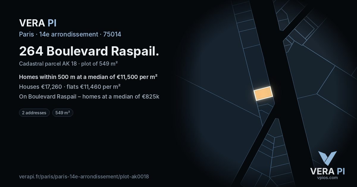 264 Boulevard Raspail, 14e arrondissement at night – the plot lit, the parcels around coloured by the prices near them