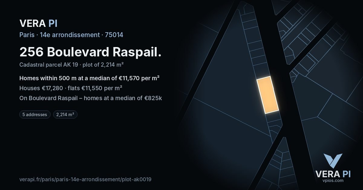 256 Boulevard Raspail, 14e arrondissement at night – the plot lit, the parcels around coloured by the prices near them