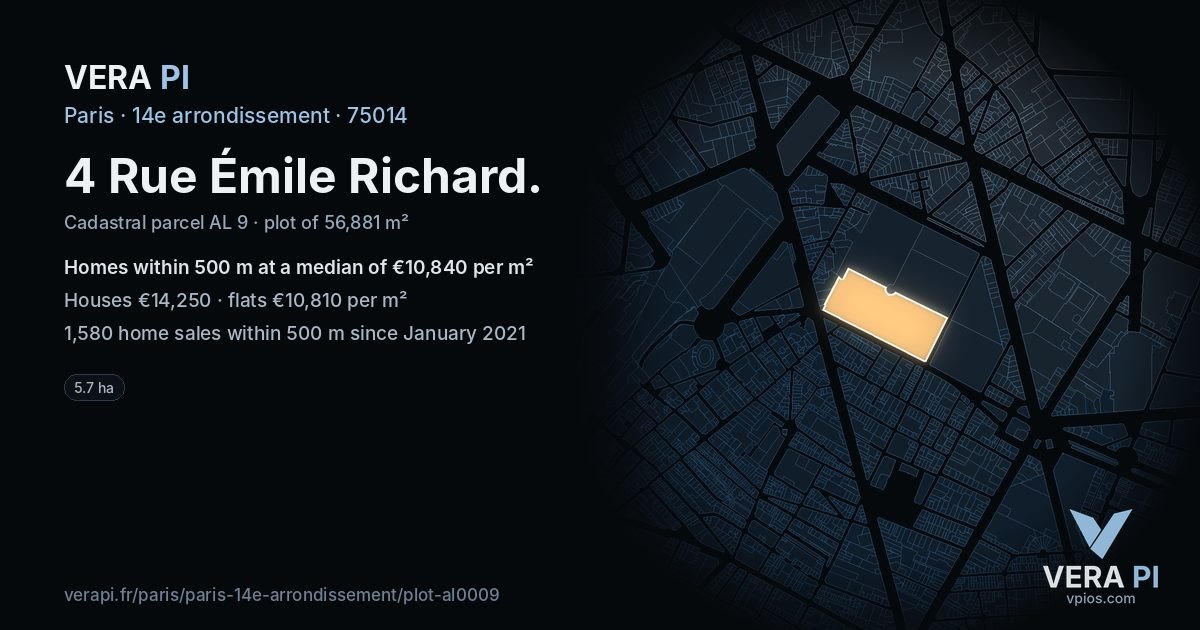 4 Rue Émile Richard, 14e arrondissement at night – the plot lit, the parcels around coloured by the prices near them