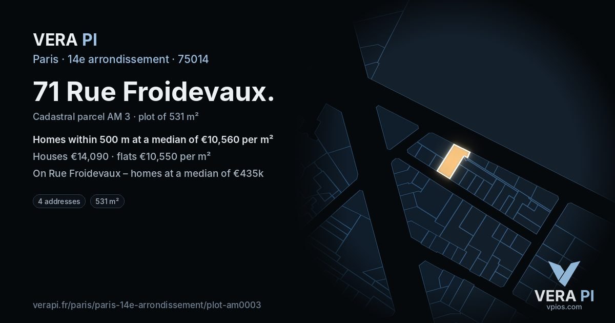 71 Rue Froidevaux, 14e arrondissement at night – the plot lit, the parcels around coloured by the prices near them