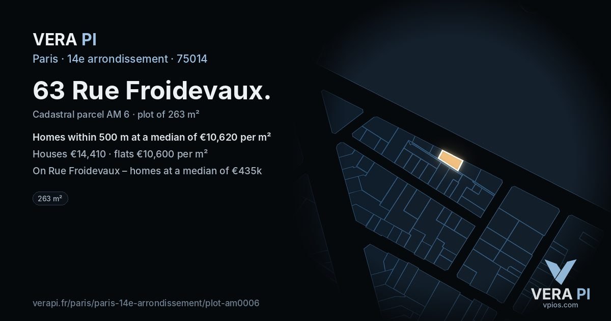 63 Rue Froidevaux, 14e arrondissement at night – the plot lit, the parcels around coloured by the prices near them