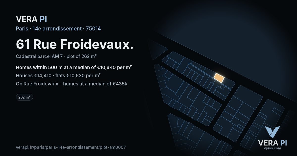 61 Rue Froidevaux, 14e arrondissement at night – the plot lit, the parcels around coloured by the prices near them