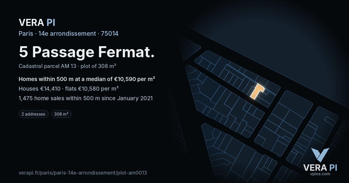 5 Passage Fermat, 14e arrondissement at night – the plot lit, the parcels around coloured by the prices near them