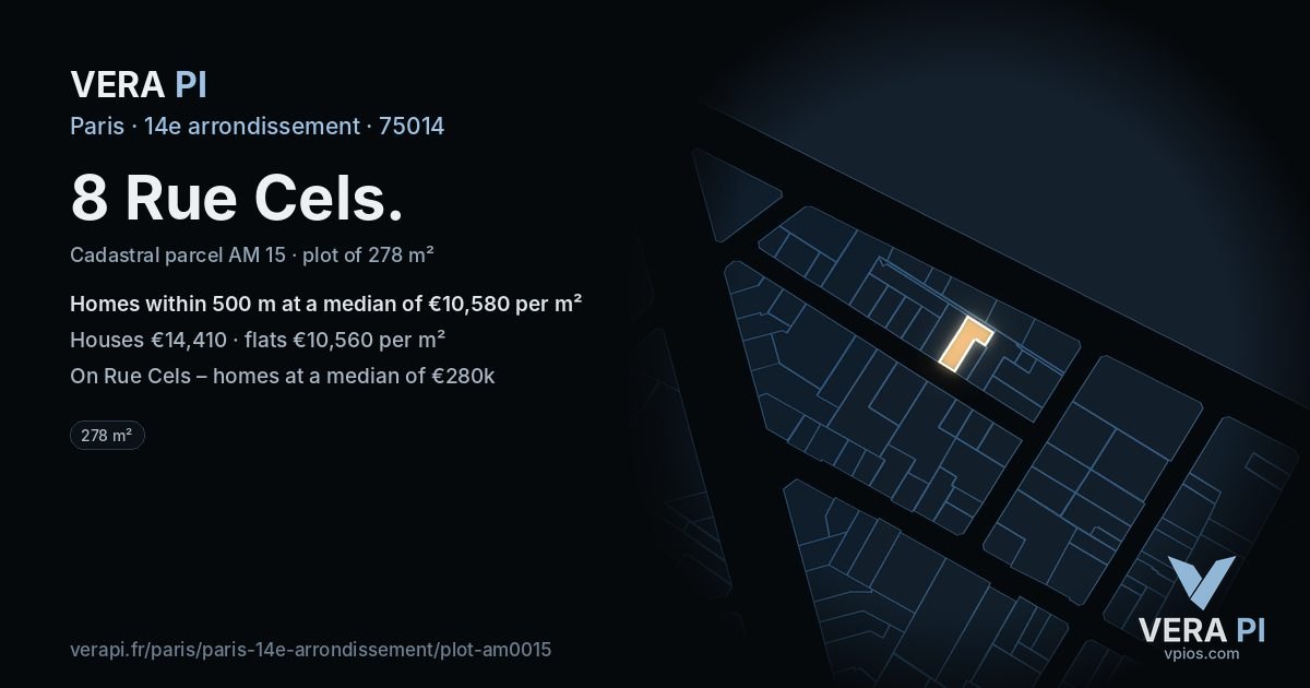8 Rue Cels, 14e arrondissement at night – the plot lit, the parcels around coloured by the prices near them