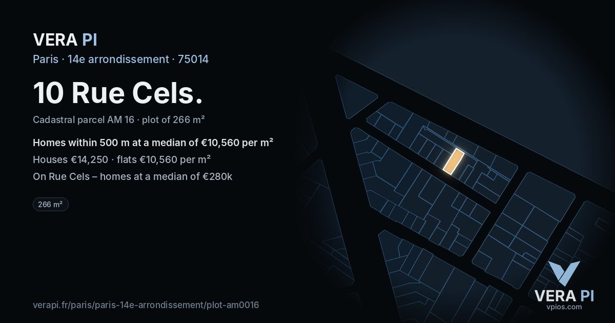 10 Rue Cels, 14e arrondissement at night – the plot lit, the parcels around coloured by the prices near them