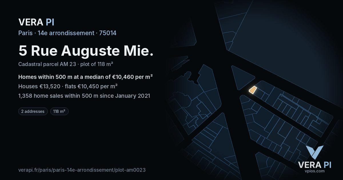 5 Rue Auguste Mie, 14e arrondissement at night – the plot lit, the parcels around coloured by the prices near them