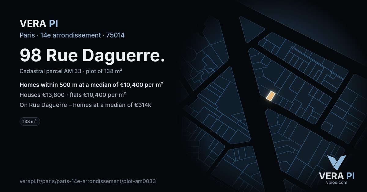 98 Rue Daguerre, 14e arrondissement at night – the plot lit, the parcels around coloured by the prices near them