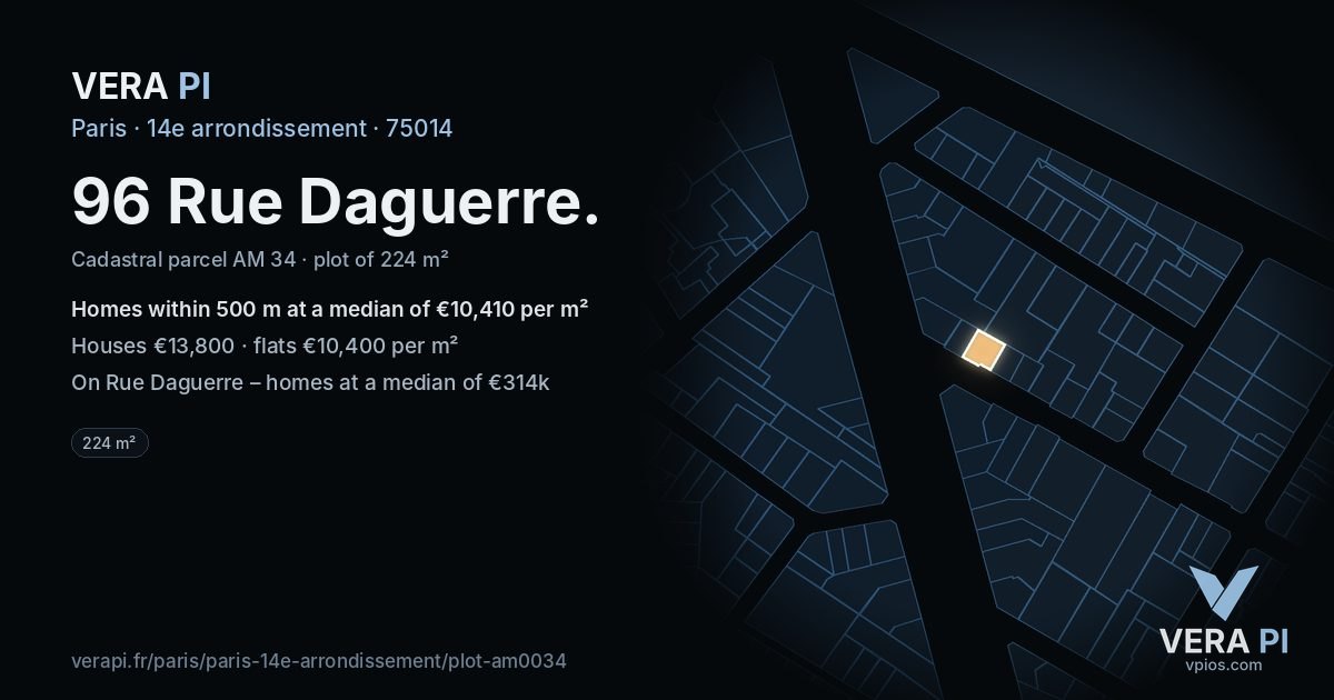 96 Rue Daguerre, 14e arrondissement at night – the plot lit, the parcels around coloured by the prices near them