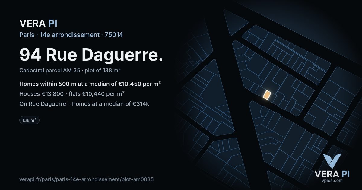 94 Rue Daguerre, 14e arrondissement at night – the plot lit, the parcels around coloured by the prices near them