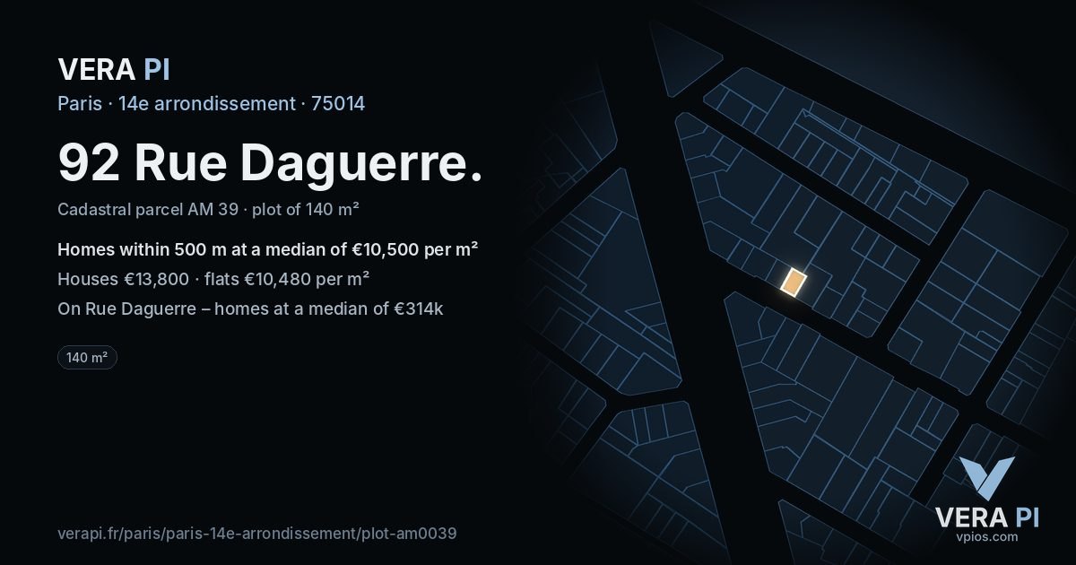 92 Rue Daguerre, 14e arrondissement at night – the plot lit, the parcels around coloured by the prices near them