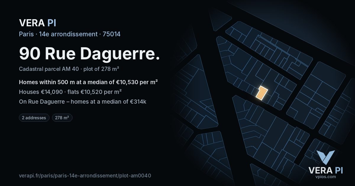 90 Rue Daguerre, 14e arrondissement at night – the plot lit, the parcels around coloured by the prices near them