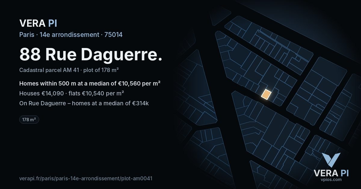 88 Rue Daguerre, 14e arrondissement at night – the plot lit, the parcels around coloured by the prices near them