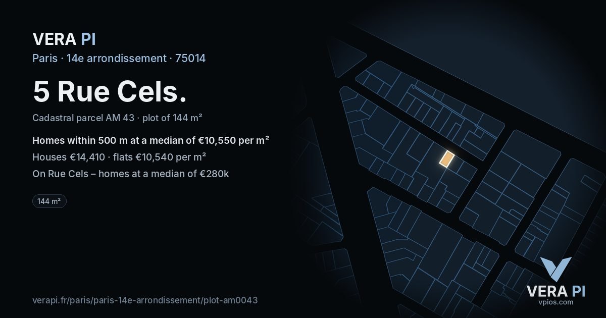 5 Rue Cels, 14e arrondissement at night – the plot lit, the parcels around coloured by the prices near them
