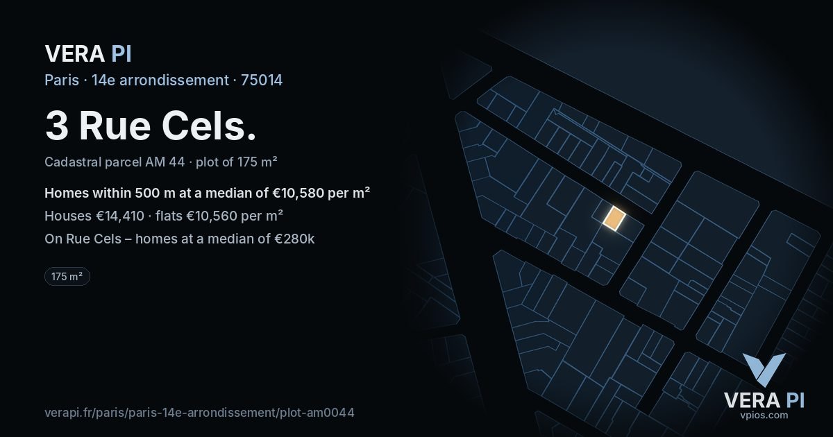 3 Rue Cels, 14e arrondissement at night – the plot lit, the parcels around coloured by the prices near them