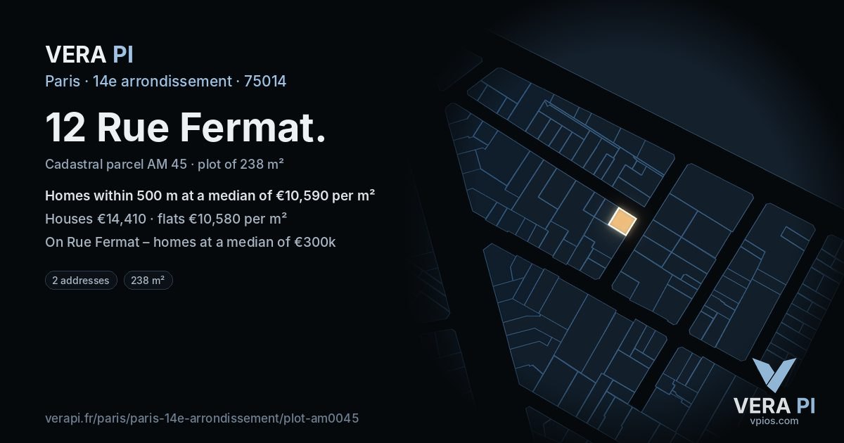 12 Rue Fermat, 14e arrondissement at night – the plot lit, the parcels around coloured by the prices near them