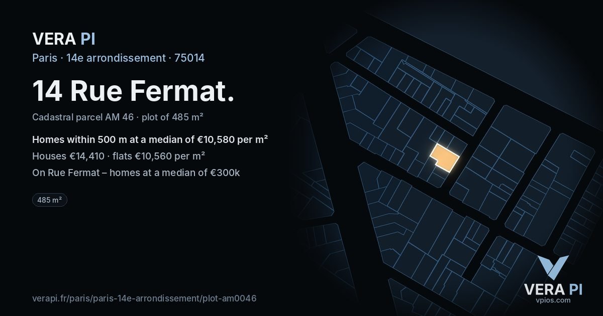 14 Rue Fermat, 14e arrondissement at night – the plot lit, the parcels around coloured by the prices near them