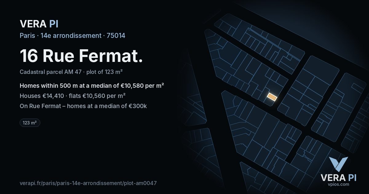 16 Rue Fermat, 14e arrondissement at night – the plot lit, the parcels around coloured by the prices near them