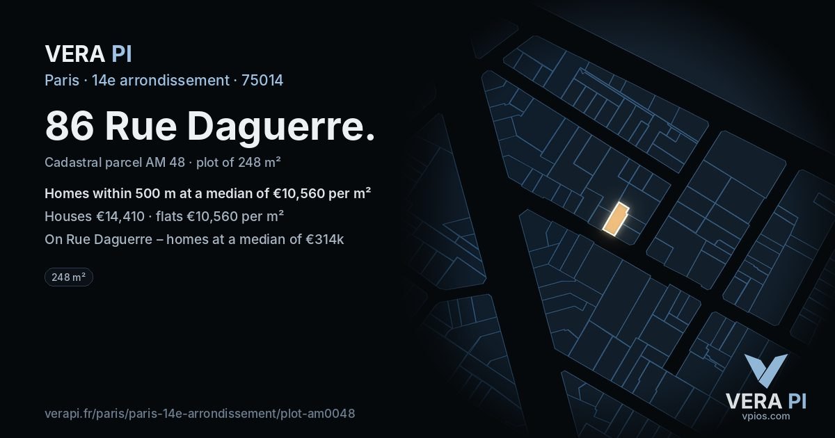 86 Rue Daguerre, 14e arrondissement at night – the plot lit, the parcels around coloured by the prices near them