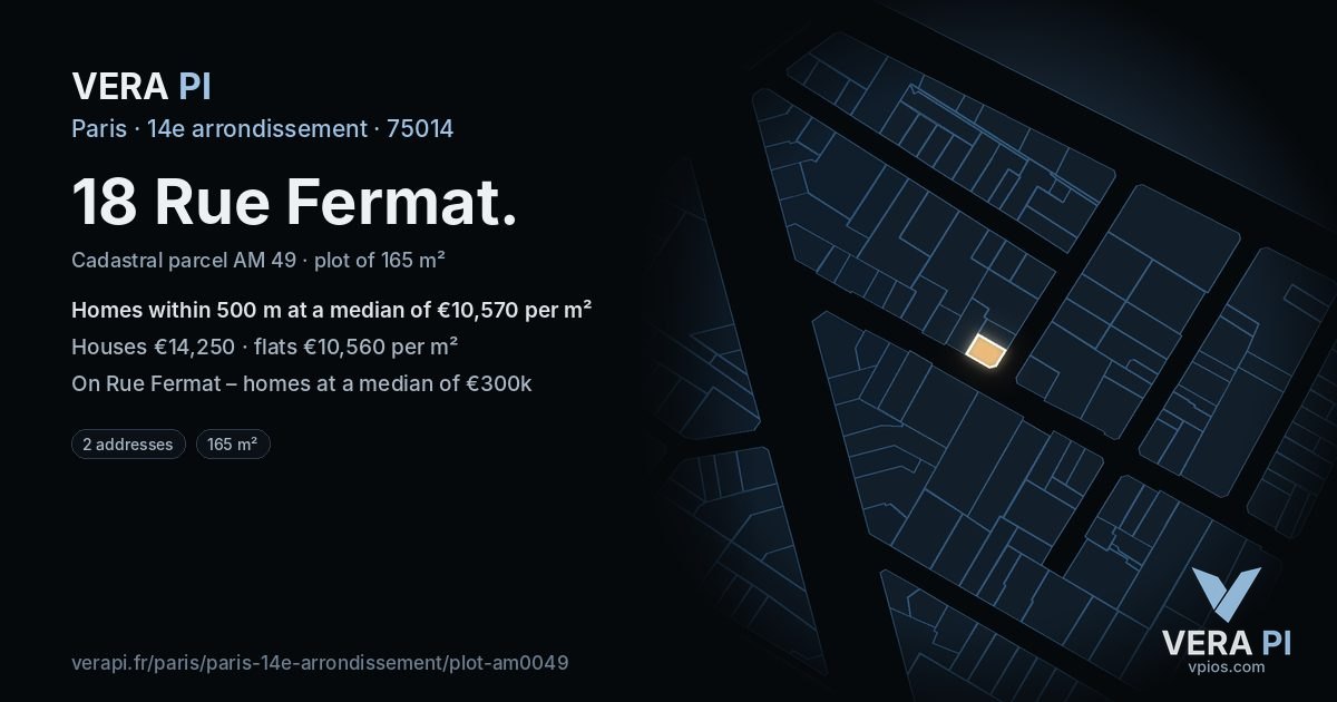 18 Rue Fermat, 14e arrondissement at night – the plot lit, the parcels around coloured by the prices near them