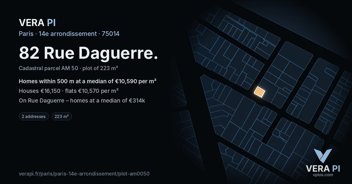 82 Rue Daguerre, 14e arrondissement at night – the plot lit, the parcels around coloured by the prices near them