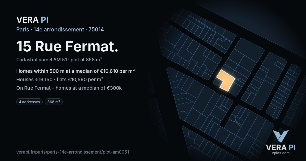 15 Rue Fermat, 14e arrondissement at night – the plot lit, the parcels around coloured by the prices near them