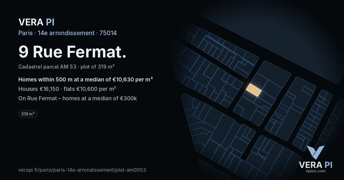 9 Rue Fermat, 14e arrondissement at night – the plot lit, the parcels around coloured by the prices near them