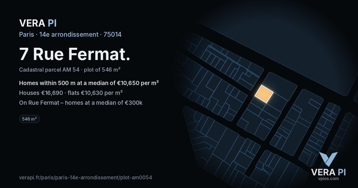 7 Rue Fermat, 14e arrondissement at night – the plot lit, the parcels around coloured by the prices near them