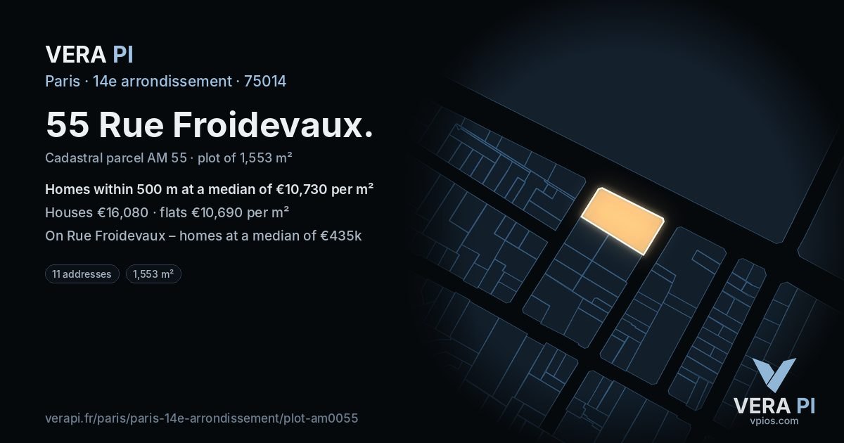 55 Rue Froidevaux, 14e arrondissement at night – the plot lit, the parcels around coloured by the prices near them