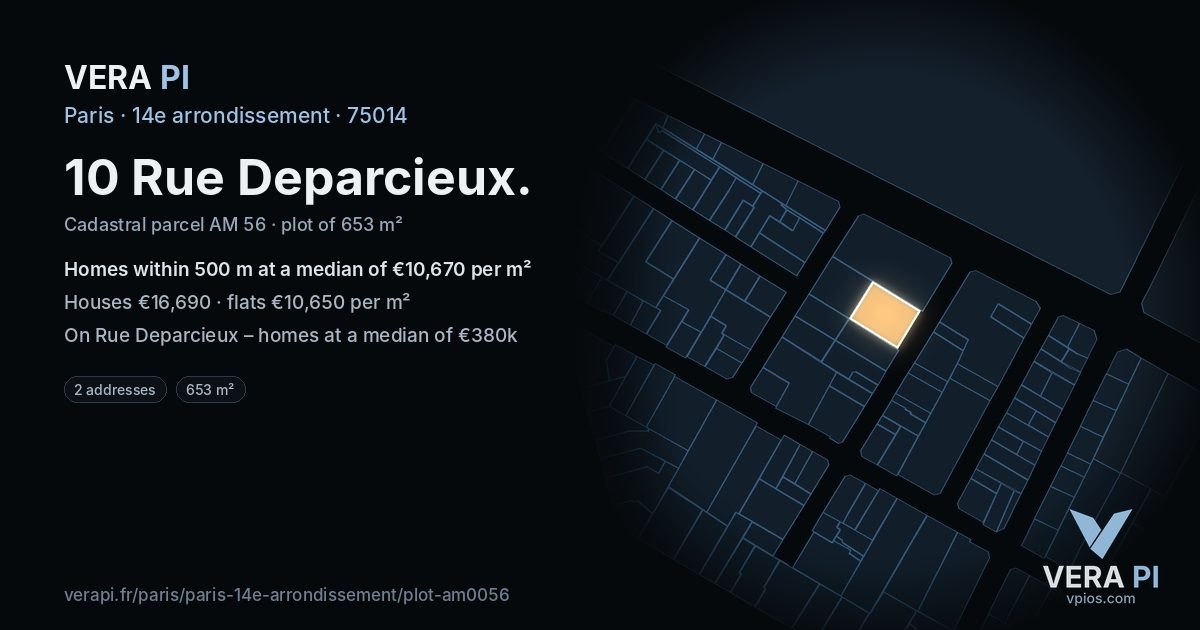 10 Rue Deparcieux, 14e arrondissement at night – the plot lit, the parcels around coloured by the prices near them