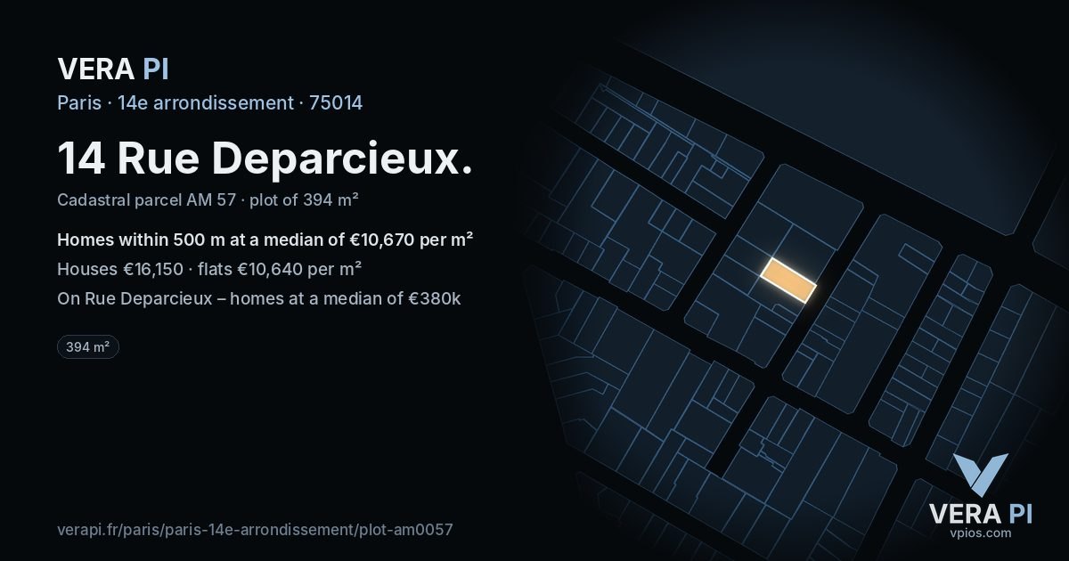 14 Rue Deparcieux, 14e arrondissement at night – the plot lit, the parcels around coloured by the prices near them