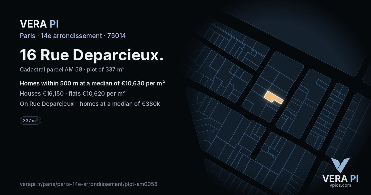 16 Rue Deparcieux, 14e arrondissement at night – the plot lit, the parcels around coloured by the prices near them