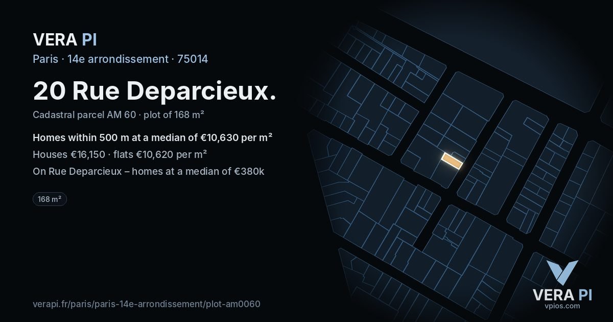 20 Rue Deparcieux, 14e arrondissement at night – the plot lit, the parcels around coloured by the prices near them