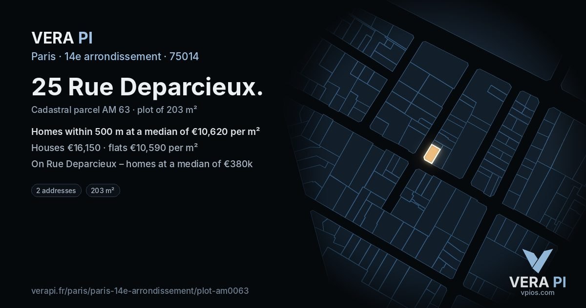 25 Rue Deparcieux, 14e arrondissement at night – the plot lit, the parcels around coloured by the prices near them