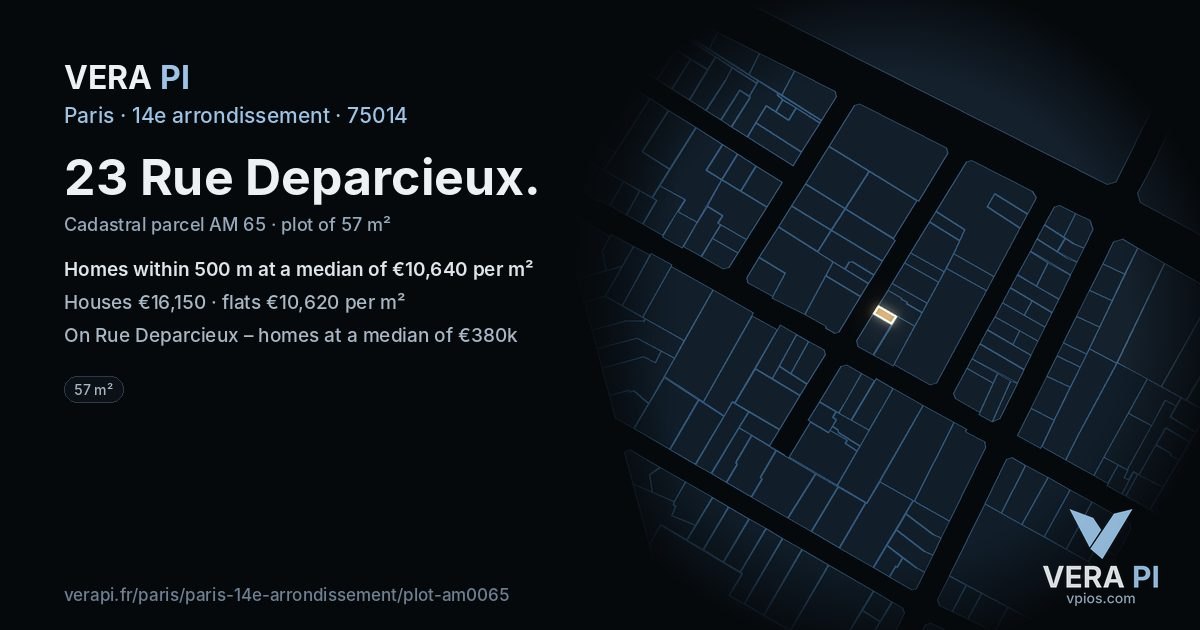 23 Rue Deparcieux, 14e arrondissement at night – the plot lit, the parcels around coloured by the prices near them