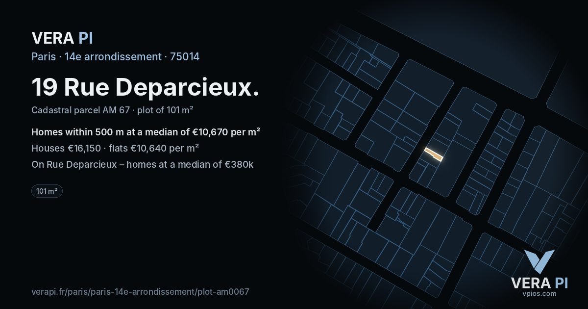 19 Rue Deparcieux, 14e arrondissement at night – the plot lit, the parcels around coloured by the prices near them