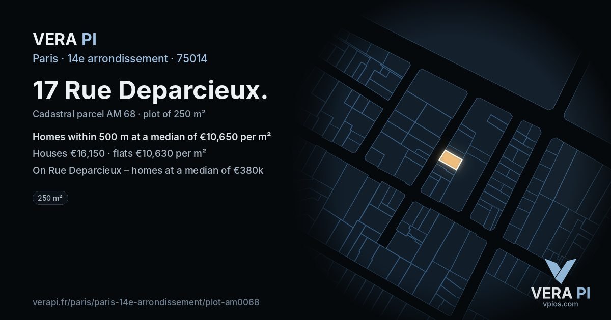 17 Rue Deparcieux, 14e arrondissement at night – the plot lit, the parcels around coloured by the prices near them