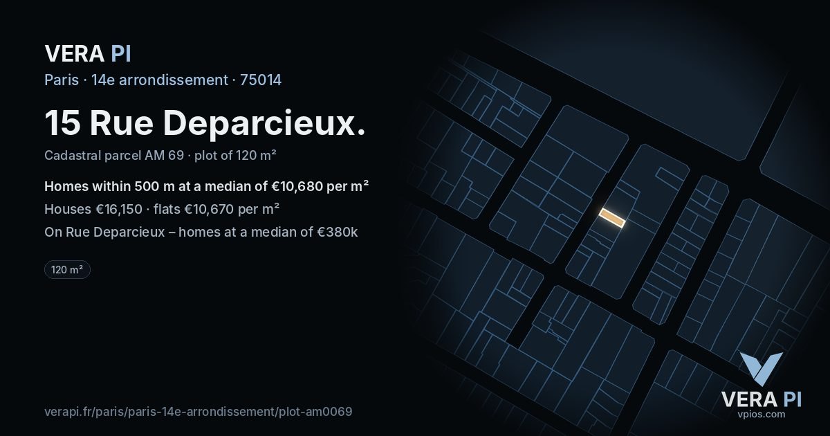 15 Rue Deparcieux, 14e arrondissement at night – the plot lit, the parcels around coloured by the prices near them